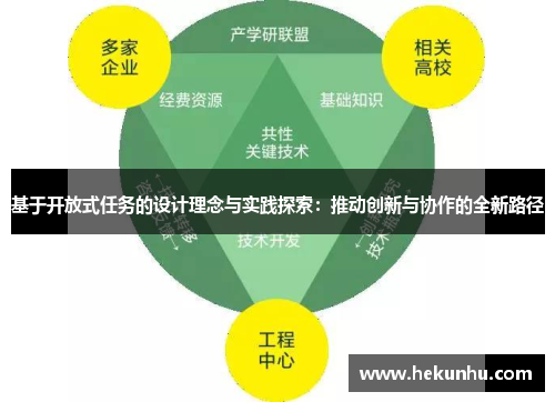 基于开放式任务的设计理念与实践探索：推动创新与协作的全新路径